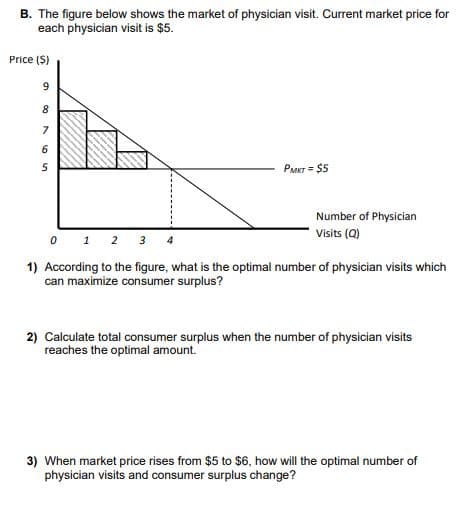 B. The figure below shows the market of physician visit. Current market price for
each physician visit is $5.
Price ($)
9
8
PMKT = $5
Number of Physician
Visits (Q)
0 1 2 3 4
1) According to the figure, what is the optimal number of physician visits which
can maximize consumer surplus?
2) Calculate total consumer surplus when the number of physician visits
reaches the optimal amount.
3) When market price rises from $5 to $6, how will the optimal number of
physician visits and consumer surplus change?
765