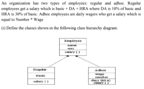 An organization has two types of employees: regular and adhoc. Regular
employees get a salary which is basic + DA + HRA where DA is 10% of basic and
HRA is 30% of basic. Adhoc employees are daily wagers who get a salary which is
equal to Number * Wage
(i) Define the classes shown in the following class hierarchy diagram:
Employee
name
eno
salary ()
Regular
Adhoc
wage
пnber
days (int n)
salary O
Basic
salary ()
