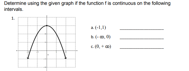 Determine using the given graph if the function f is continuous on the following
intervals.
1.
a. (-1,1)
b. (- o, 0)
c. (0, + o)
