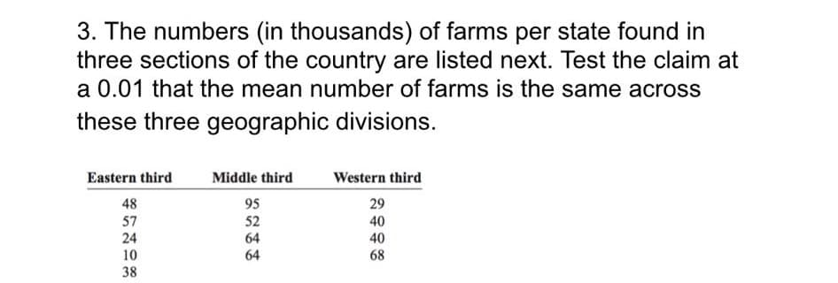 3. The numbers (in thousands) of farms per state found in
three sections of the country are listed next. Test the claim at
a 0.01 that the mean number of farms is the same across
these three geographic divisions.
Eastern third
Middle third
Western third
48
95
29
57
52
40
24
64
40
10
64
68
38