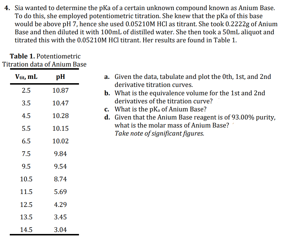 4. Sia wanted to determine the pKa of a certain unknown compound known as Anium Base.
To do this, she employed potentiometric titration. She knew that the pKa of this base
would be above pH 7, hence she used 0.05210M HCl as titrant. She took 0.2222g of Anium
Base and then diluted it with 100mL of distilled water. She then took a 50mL aliquot and
titrated this with the 0.05210M HCl titrant. Her results are found in Table 1.
Table 1. Potentiometric
Titration data of Anium Base
Vtit, mL
pH
a. Given the data, tabulate and plot the 0th, 1st, and 2nd
derivative titration curves.
2.5
10.87
b. What is the equivalence volume for the 1st and 2nd
derivatives of the titration curve?
3.5
10.47
c. What is the pKa of Anium Base?
4.5
10.28
d. Given that the Anium Base reagent is of 93.00% purity,
what is the molar mass of Anium Base?
5.5
10.15
Take note of significant figures.
6.5
10.02
7.5
9.84
9.5
9.54
10.5
8.74
11.5
5.69
12.5
4.29
13.5
3.45
14.5
3.04