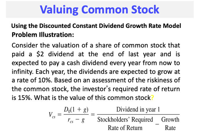Valuing Common Stock
Using the Discounted Constant Dividend Growth Rate Model
Problem Illustration:
Consider the valuation of a share of common stock that
paid a $2 dividend at the end of last year and is
expected to pay a cash dividend every year from now to
infinity. Each year, the dividends are expected to grow at
a rate of 10%. Based on an assessment of the riskiness of
the common stock, the investor's required rate of return
is 15%. What is the value of this common stock
Do(1 + g)
Dividend in year 1
g
CS
Stockholders' Required
Rate of Return
Growth
Rate
V cs