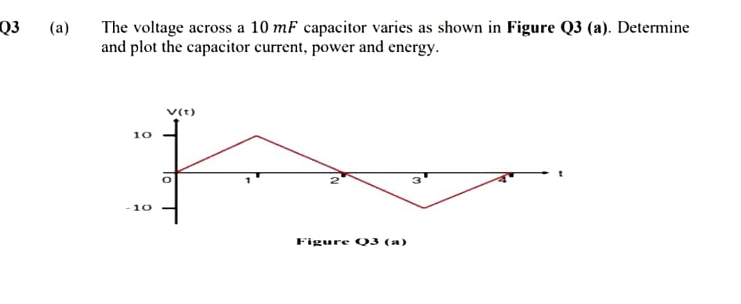 Q3
The voltage across a 10 mF capacitor varies as shown in Figure Q3 (a). Determine
and plot the capacitor current, power and energy.
(a)
v(t)
10
10
Figure Q3 (a)
