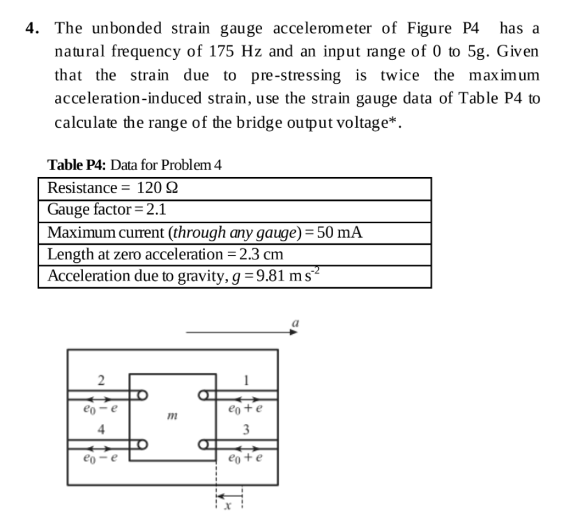 4. The unbonded strain gauge accelerometer of Figure P4
natural frequency of 175 Hz and an input range of 0 to 5g. Given
that the stra in due to pre-stressing is twice the maximum
has a
acceleration-induced strain, use the strain gauge data of Table P4 to
calculate the range of the bridge output voltage*.
Table P4: Data for Problem 4
Resistance = 120 Q
Gauge factor =2.1
Maximum current (through any gauge)= 50 mA
Length at zero acceleration =2.3 cm
Acceleration due to gravity, g =9.81 m s?
%3D
2
1
eo - e
en +e
m
4
eo - e
eo +e
