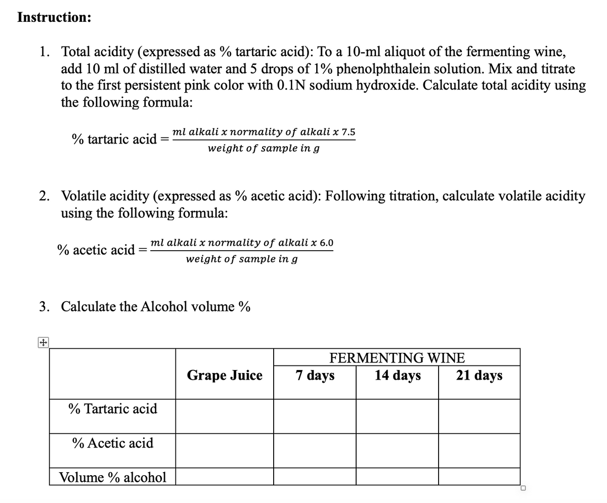 Instruction:
1. Total acidity (expressed as % tartaric acid): To a 10-ml aliquot of the fermenting wine,
add 10 ml of distilled water and 5 drops of 1% phenolphthalein solution. Mix and titrate
to the first persistent pink color with 0.1N sodium hydroxide. Calculate total acidity using
the following formula:
% tartaric acid
ml alkali x normality of alkali x 7.5
=
weight of sample in g
2. Volatile acidity (expressed as % acetic acid): Following titration, calculate volatile acidity
using the following formula:
% acetic acid
-
ml alkali x normality of alkali x 6.0
weight of sample in g
3. Calculate the Alcohol volume %
+++
Grape Juice
7 days
FERMENTING WINE
14 days
21 days
% Tartaric acid
% Acetic acid
Volume % alcohol