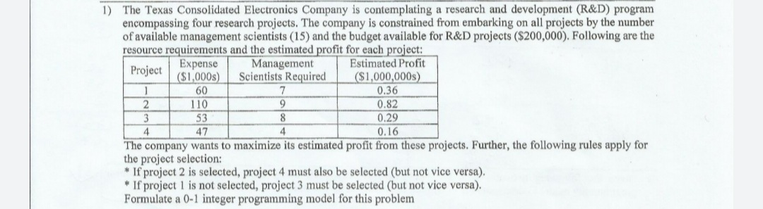 1) The Texas Consolidated Electronics Company is contemplating a research and development (R&D) program
encompassing four research projects. The company is constrained from embarking on all projects by the number
of available management scientists (15) and the budget available for R&D projects ($200,000). Following are the
resource requirements and the estimated profit for each project:
Management
Scientists Required
Estimated Profit
($1,000,000s)
0.36
0.82
Expense
($1,000s)
Project
60
9
110
53
47
3
8
0.29
4
4.
0.16
The company wants to maximize its estimated profit from these projects. Further, the following rules apply for
the project selection:
* If project 2 is selected, project 4 must also be selected (but not vice versa).
* If project 1 is not selected, project 3 must be selected (but not vice versa).
Formulate a 0-1 integer programming model for this problem
