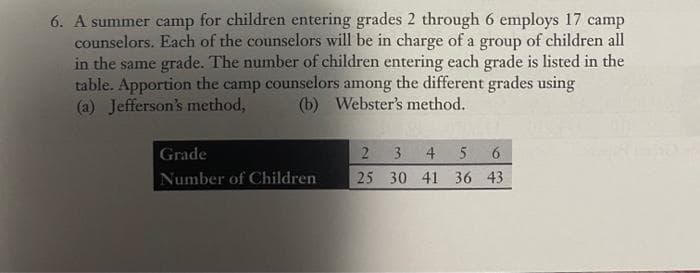 6. A summer camp for children entering grades 2 through 6 employs 17 camp
counselors. Each of the counselors will be in charge of a group of children all
in the same grade. The number of children entering each grade is listed in the
table. Apportion the camp counselors among the different grades using
(a) Jefferson's method,
(b) Webster's method.
Grade
3.
4
6.
Number of Children
25 30 41 36 43
