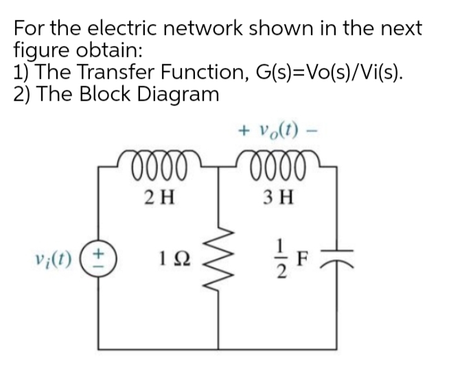 For the electric network shown in the next
figure obtain:
1) The Transfer Function, G(s)=Vo(s)/Vi(s).
2) The Block Diagram
+ vo(t) –
2 H
3 H
V;(1) (+
1Ω
