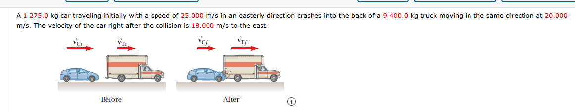 A 1 275.0 kg car traveling initially with a speed of 25.000 m/s in an easterly direction crashes into the back of a 9 400.0 kg truck moving in the same direction at 20.000
m/s. The velocity of the car right after the collision is 18.000 m/s to the east.
VCi
Before
After
