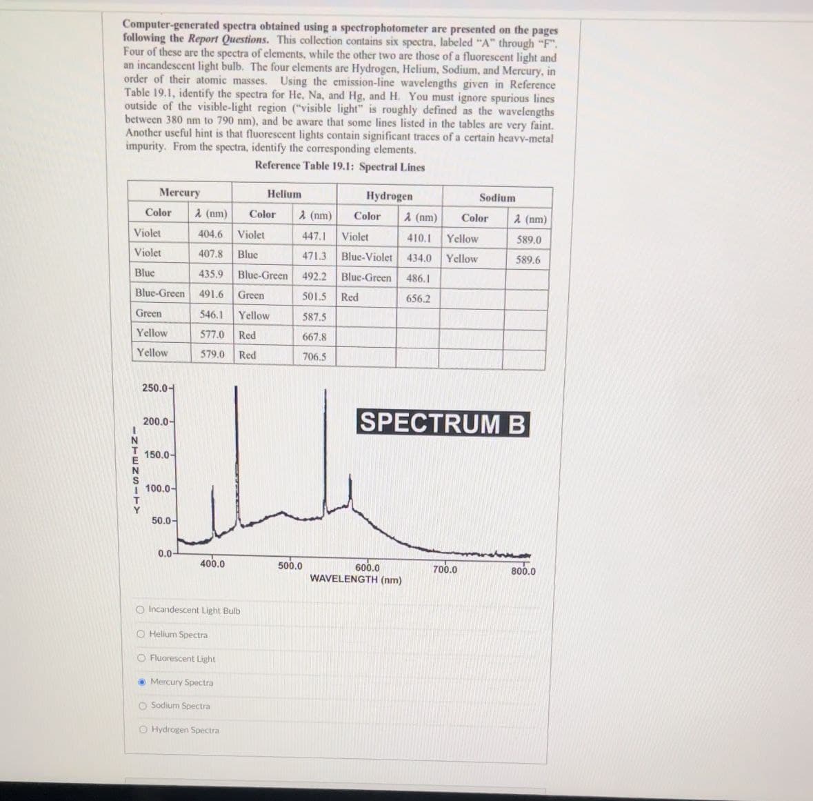 Computer-generated spectra obtained using a spectrophotometer are presented on the pages
following the Report Questions. This collection contains six spectra, labeled "A" through "F".
Four of these are the spectra of elements, while the other two are those of a fluorescent light and
an incandescent light bulb. The four elements are Hydrogen, Helium, Sodium, and Mercury, in
order of their atomic masses. Using the emission-line wavelengths given in Reference
Table 19.1, identify the spectra for He, Na, and Hg, and H. You must ignore spurious lines
outside of the visible-light region ("visible light" is roughly defined as the wavelengths
between 380 nm to 790 nm), and be aware that some lines listed in the tables are very faint.
Another useful hint is that fluorescent lights contain significant traces of a certain heavy-metal
impurity. From the spectra, identify the corresponding elements.
Reference Table 19.1: Spectral Lines
Mercury
Helium
Hydrogen
Sodium
Color
λ(nm)
Color
λ (nm)
Color
1 (nm)
Color 2 (nm)
Violet
404.6 Violet
447.1
Violet
410.1 Yellow
589.0
Violet
407.8
Blue
471.3
Blue-Violet 434.0 Yellow
589.6
Blue
435.9
Blue-Green 492.2
Blue-Green 486.1
Blue-Green 491.6
Green
501.5 Red
656.2
Green
546.1
Yellow
587.5
Yellow
577.0 Red
667.8
Yellow
579.0 Red
706.5
250.0
200.0-
INTENSITY
150.0-
100.0-
50.0-
SPECTRUM B
0.0-
400.0
500.0
600.0
700.0
800.0
WAVELENGTH (nm)
O Incandescent Light Bulb
O Helium Spectra
Fluorescent Light
Mercury Spectra
O Sodium Spectra
O Hydrogen Spectra
