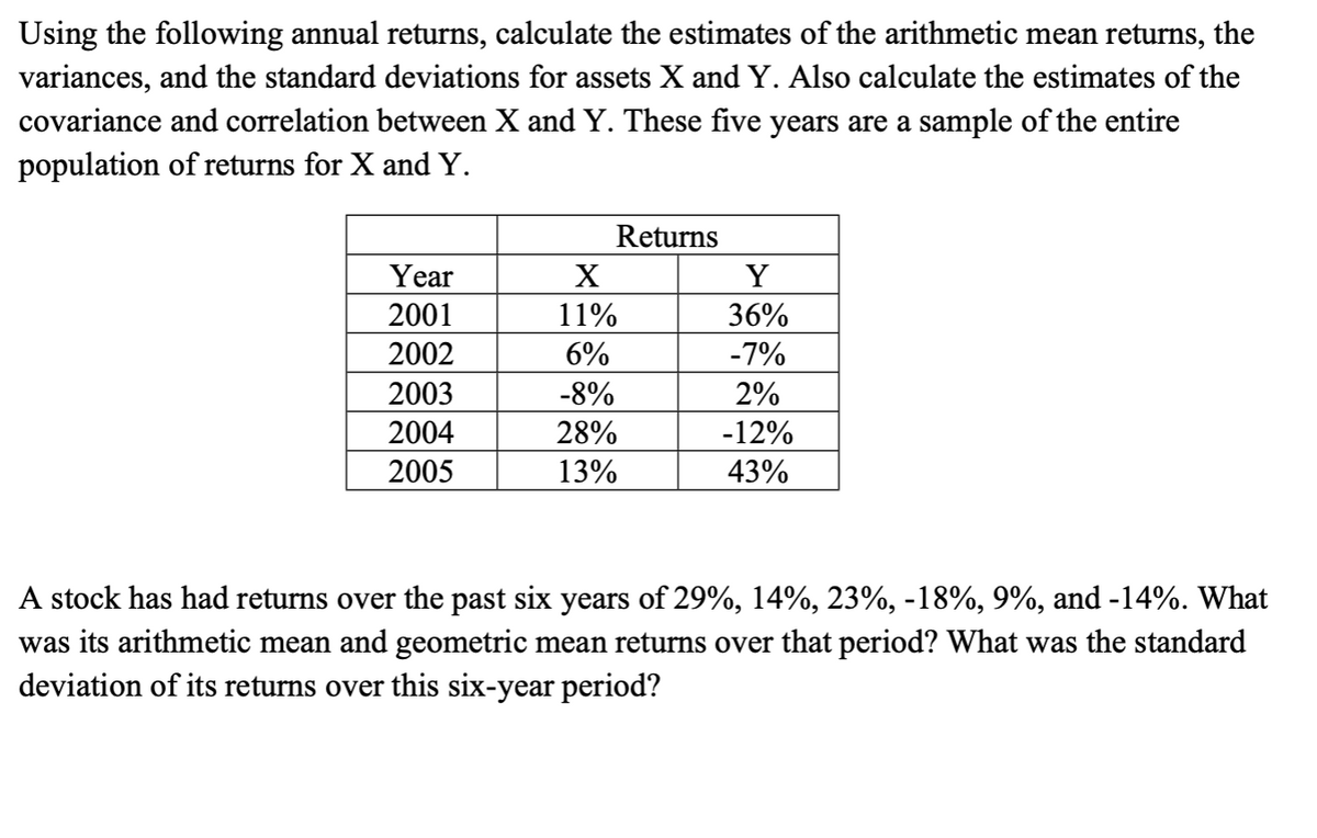 Using the following annual returns, calculate the estimates of the arithmetic mean returns, the
variances, and the standard deviations for assets X and Y. Also calculate the estimates of the
covariance and correlation between X and Y. These five years are a sample of the entire
population of returns for X and Y.
Year
2001
2002
2003
2004
2005
Returns
X
11%
6%
-8%
28%
13%
Y
36%
-7%
2%
-12%
43%
A stock has had returns over the past six years of 29%, 14%, 23%, -18%, 9%, and -14%. What
was its arithmetic mean and geometric mean returns over that period? What was the standard
deviation of its returns over this six-year period?