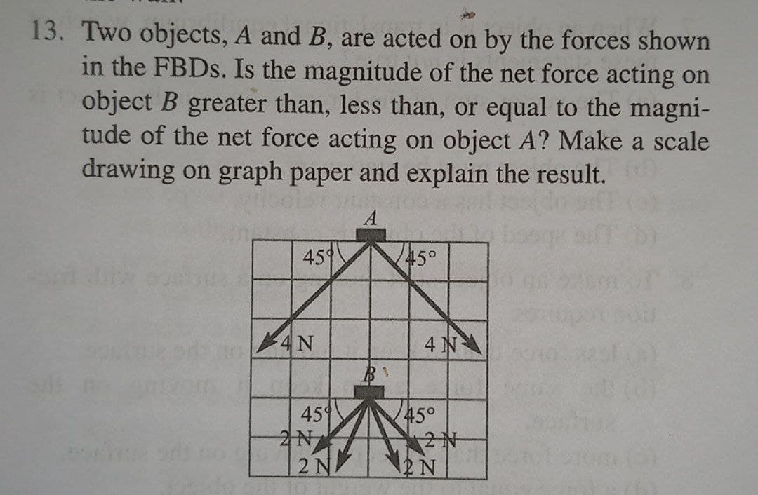 13. Two objects, A and B, are acted on by the forces shown
in the FBDs. Is the magnitude of the net force acting on
object B greater than, less than, or equal to the magni-
tude of the net force acting on object A? Make a scale
drawing on graph paper and explain the result. (d)
459
4N
459
2N
2 NA
45°
4 N
45°
2N
2 N