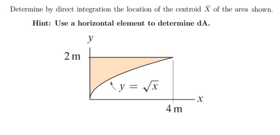 Determine by direct integration the location of the centroid X of the area shown.
Hint: Use a horizontal element to determine dA.
y
2 m
ty = /x
4 m
