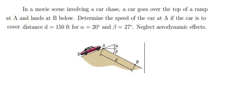 In a movie scene involving a car chase, a car goes over the top of a ramp
at A and lands at B below. Determine the speed of the car at A if the car is to
cover distance d 150 ft for a 20° and 3 = 27°. Neglect aerodynamic effects.
B