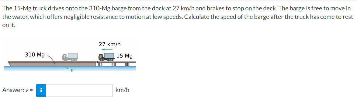 The 15-Mg truck drives onto the 310-Mg barge from the dock at 27 km/h and brakes to stop on the deck. The barge is free to move in
the water, which offers negligible resistance to motion at low speeds. Calculate the speed of the barge after the truck has come to rest
on it.
27 km/h
310 Mg
15 Mg
Answer: v = i
km/h
