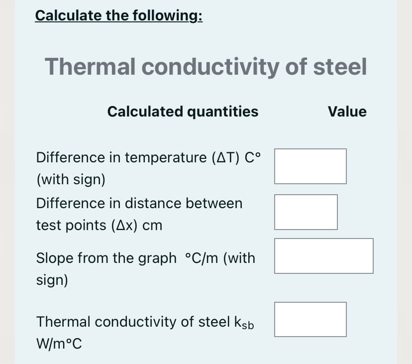 Calculate the following:
Thermal conductivity of steel
Calculated quantities
Value
Difference in temperature (AT) Cº
(with sign)
Difference in distance between
test points (Ax) cm
Slope from the graph °C/m (with
sign)
Thermal conductivity of steel ksb
W/m°C
