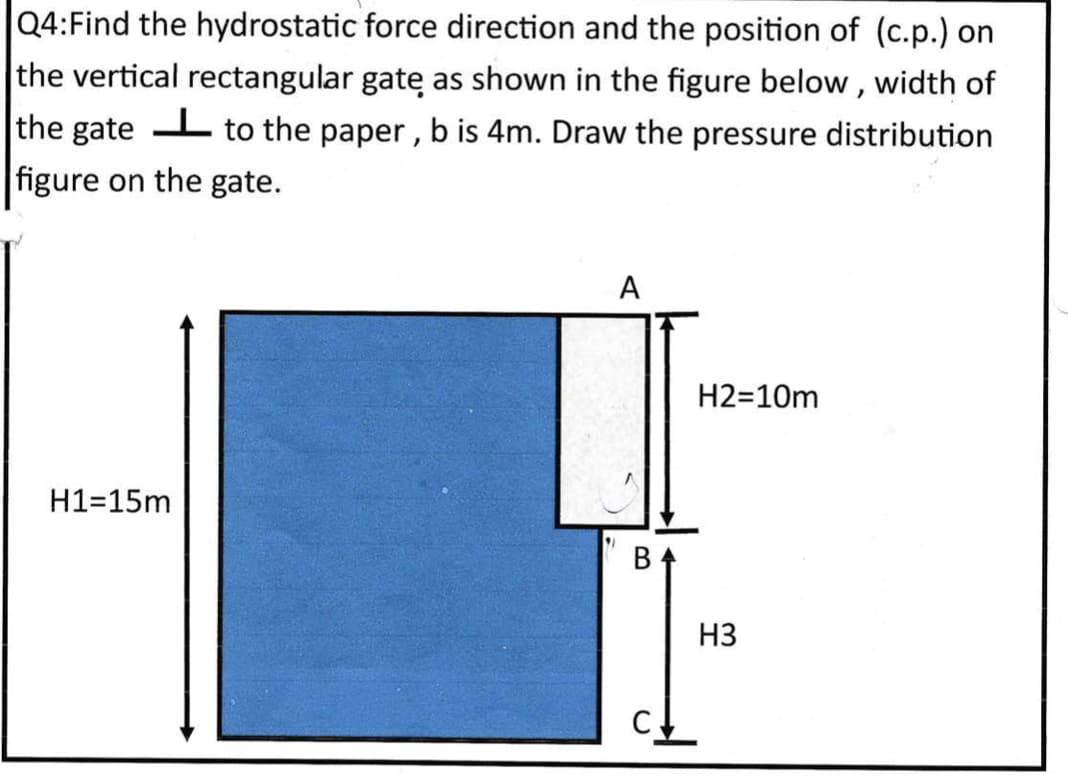 Q4:Find the hydrostatic force direction and the position of (c.p.) on
the vertical rectangular gatę as shown in the figure below , width of
the gate L to the paper , b is 4m. Draw the pressure distribution
figure on the gate.
A
H2=10m
H1=15m
H3
