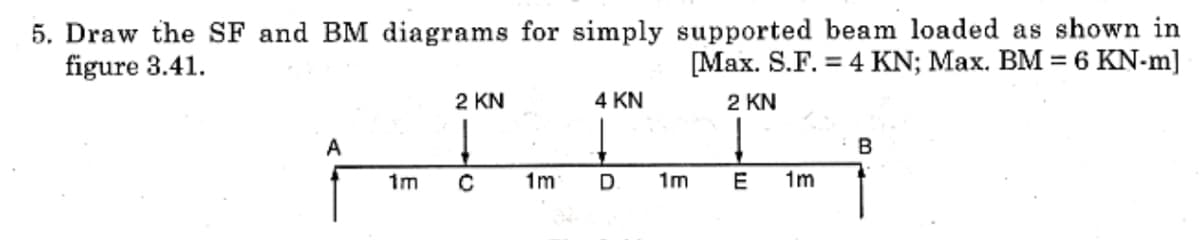 5. Draw the SF and BM diagrams for simply supported beam loaded as shown in
figure 3.41.
[Max. S.F. = 4 KN; Max. BM = 6 KN-m]
2 KN
4 KN
2 KN
A
1m
1m
D
1m
E
1m
