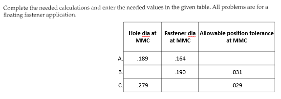 Complete the needed calculations and enter the needed values in the given table. All problems are for a
floating fastener application.
A.
B.
C.
Hole dia at Fastener dia Allowable position tolerance
at MMC
MMC
at MMC
.189
279
.164
190
.031
.029