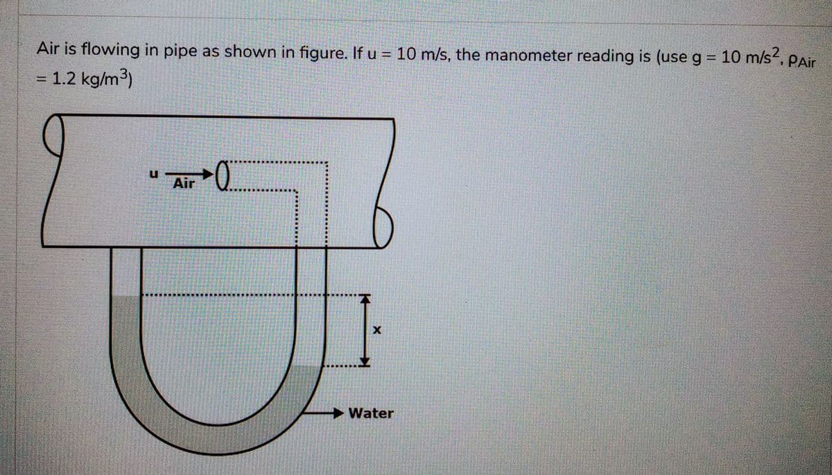 Air is flowing in pipe as shown in figure. If u = 10 m/s, the manometer reading is (use g = 10 m/s², PAir
= 1.2 kg/m³)
Air
+0.
X
→ Water