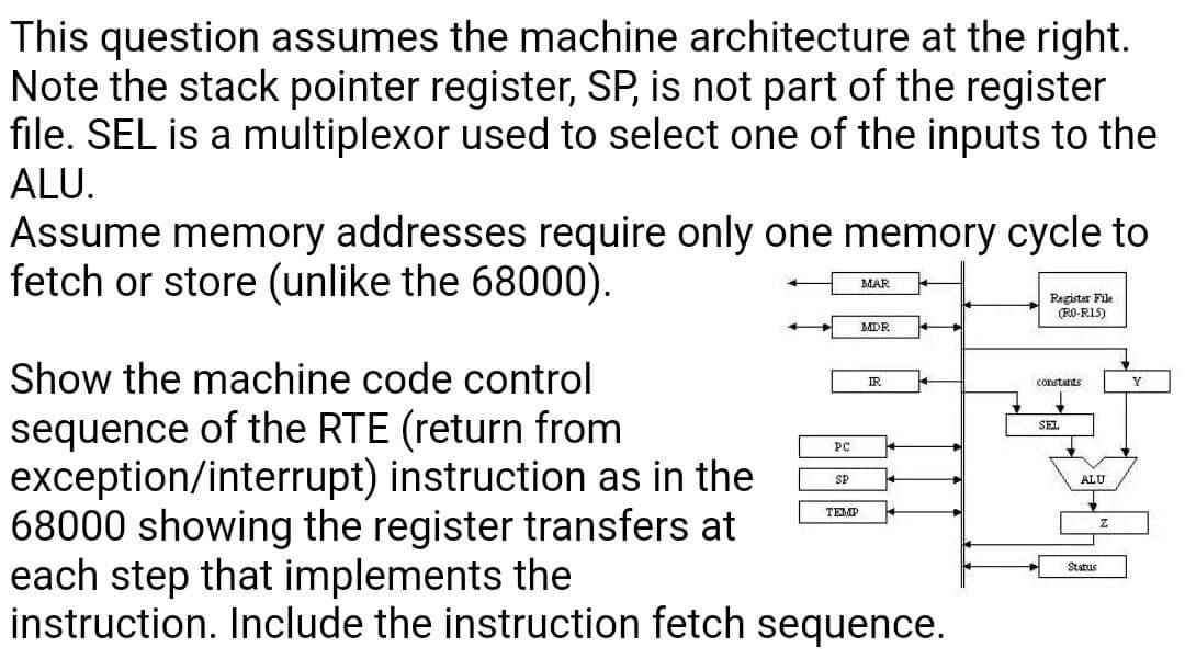 This question assumes the machine architecture at the right.
Note the stack pointer register, SP, is not part of the register
file. SEL is a multiplexor used to select one of the inputs to the
ALU.
Assume memory addresses require only one memory cycle to
fetch or store (unlike the 68000).
MAR
Register File
(RO-RI5)
MDR
Show the machine code control
IR
constants
sequence of the RTE (return from
exception/interrupt) instruction as in the
68000 showing the register transfers at
each step that implements the
instruction. Include the instruction fetch sequence.
SEL
PC
SP
ALU
TEMP
Status
