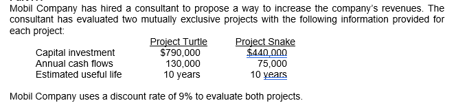 Mobil Company has hired a consultant to propose a way to increase the company's revenues. The
consultant has evaluated two mutually exclusive projects with the following information provided for
each project:
Capital investment
Annual cash flows
Estimated useful life
Project Turtle
$790,000
130,000
10 years
Project Snake
$440 000
75,000
10 years
Mobil Company uses a discount rate of 9% to evaluate both projects.
