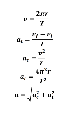 ν บ
at
=
ac
ac
a =
2πη
T
Vf - Vi
t
2²
r
4π²r
T²
|a² + a²