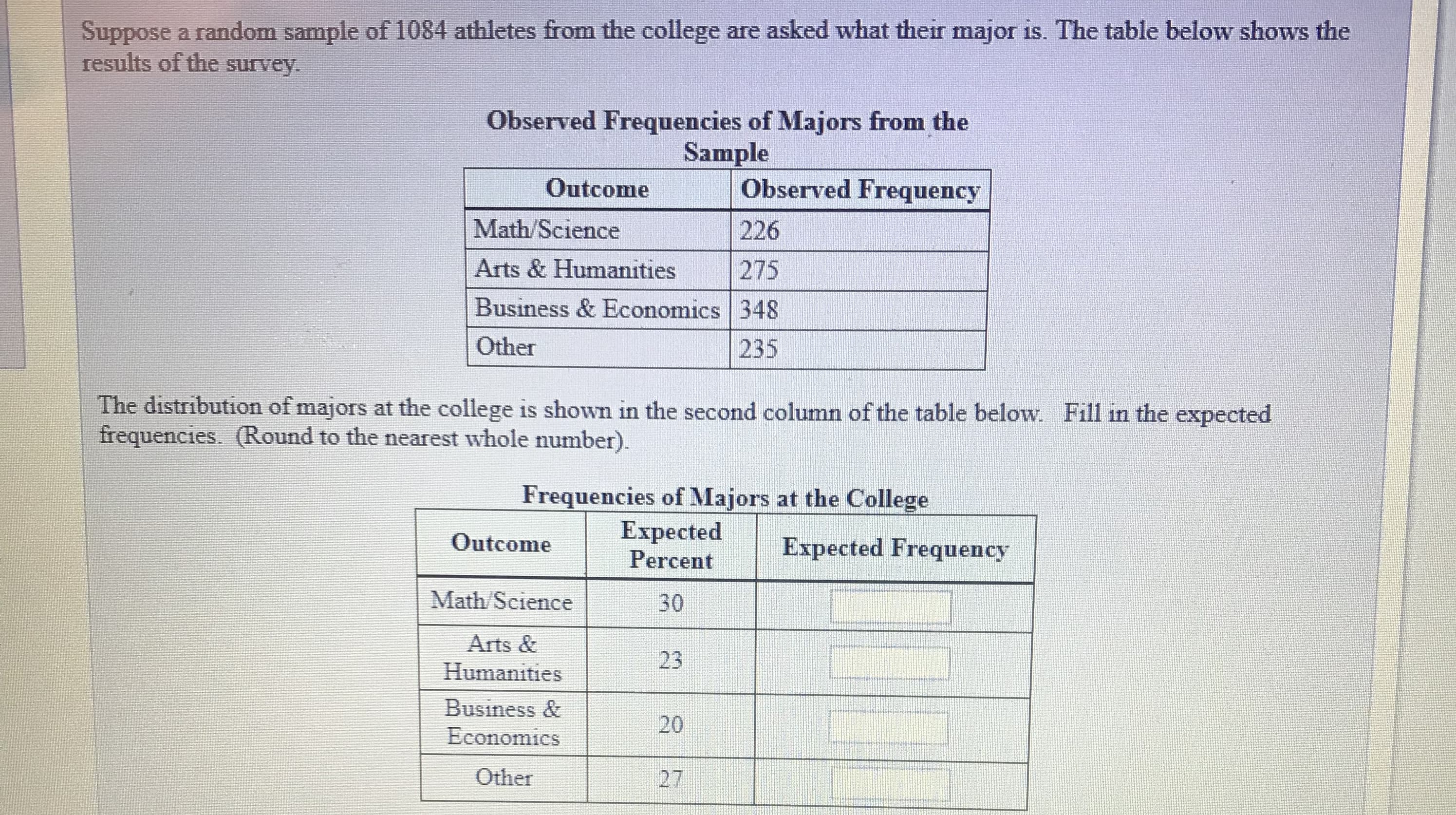 Suppose a random sample of 1084 athletes from the college are asked what their major is. The table below shows the
results of the survey.
Observed Frequencies of Majors from the
Sample
Outcome
Observed Frequency
226
Math Science
Arts & Humanities 275
Business & Economics 348
Other
235
The distribution of majors at the college is shown in the second column of the table below. Fill in the expected
frequencies. (Round to the nearest whole number).
Frequencies of Majors at the College
uoExpected Frequency
OutcomeExpected
Math Science
Arts &
Humanities
Business &
Economics
Other
30
23
20
27
