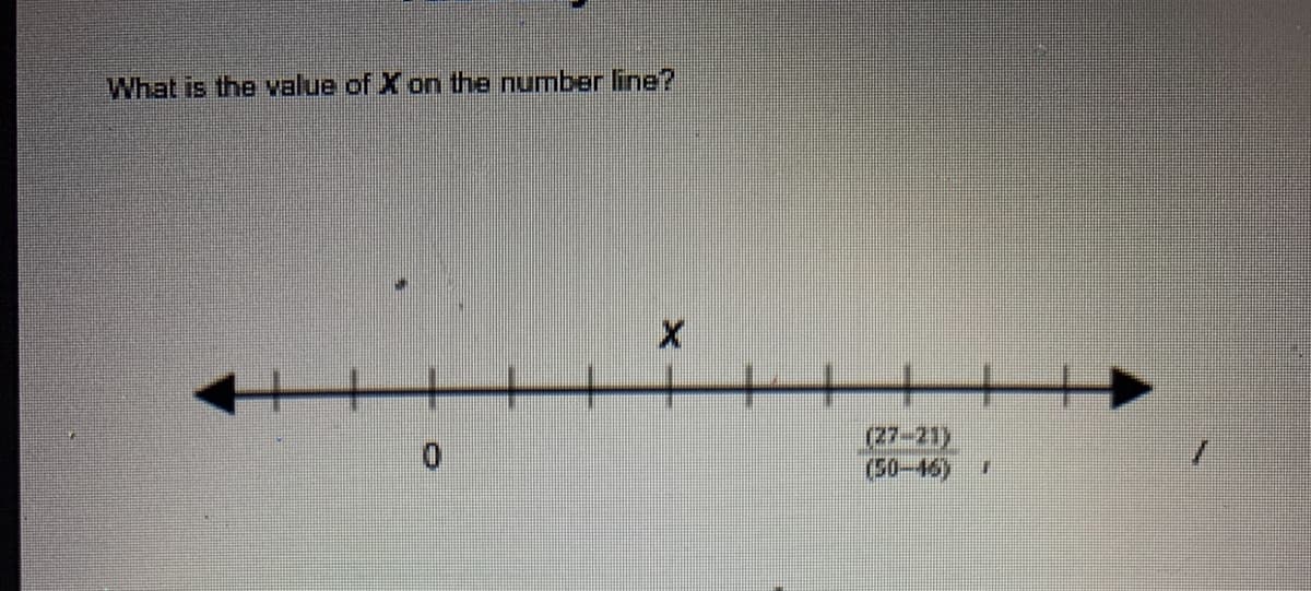 What is the value of X on the number line?
0
1