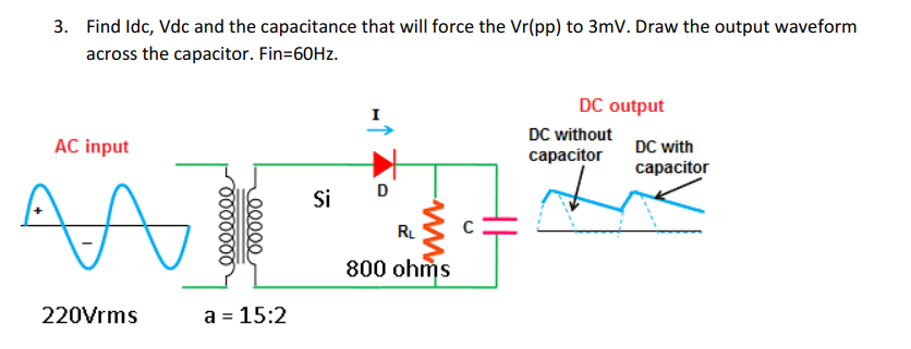 3. Find Idc, Vdc and the capacitance that will force the Vr(pp) to 3mV. Draw the output waveform
across the capacitor. Fin=60HZ.
DC output
I
DC without
AC input
DC with
сарacitor
сарacitor
D
Si
RL
800 ohms
220Vrms
a = 15:2
ww
00000
