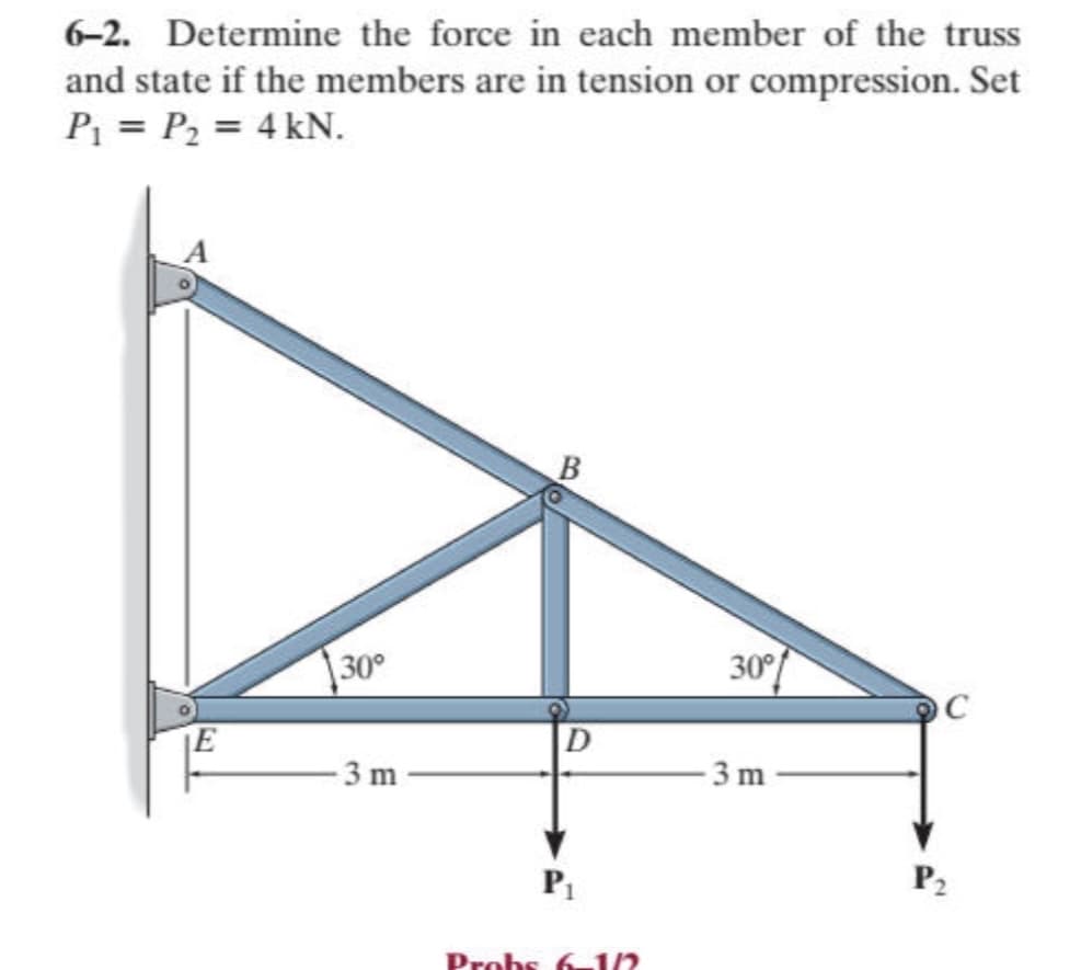 6-2. Determine the force in each member of the truss
and state if the members are in tension or compression. Set
P₁ = P₂ = 4 kN.
E
30°
3 m
P₁
Probs 6-1/2
30°
3 m
P₂