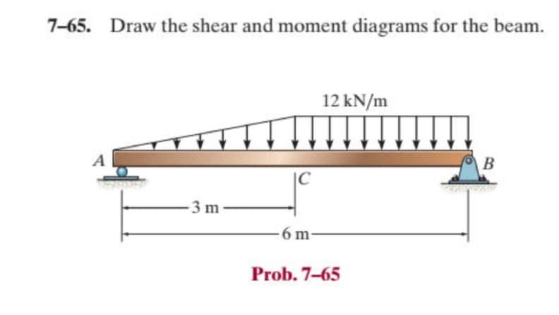 7-65. Draw the shear and moment diagrams for the beam.
A
-3 m
C
12 kN/m
6 m-
Prob. 7-65
B