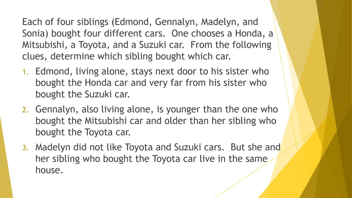 Each of four siblings (Edmond, Gennalyn, Madelyn, and
Sonia) bought four different cars. One chooses a Honda, a
Mitsubishi, a Toyota, and a Suzuki car. From the following
clues, determine which sibling bought which car.
1. Edmond, living alone, stays next door to his sister who
bought the Honda car and very far from his sister who
bought the Suzuki car.
2. Gennalyn, also living alone, is younger than the one who
bought the Mitsubishi car and older than her sibling who
bought the Toyota car.
3. Madelyn did not like Toyota and Suzuki cars. But she and
her sibling who bought the Toyota car live in the same
house.
