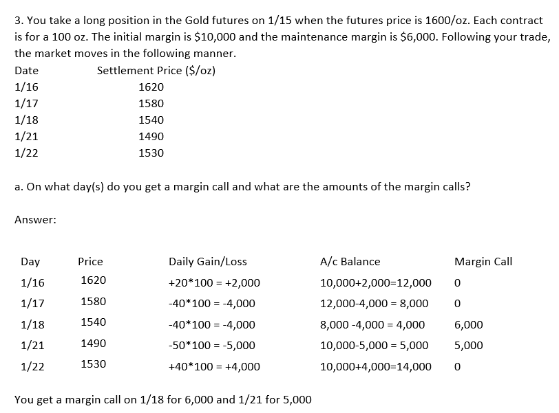 3. You take a long position in the Gold futures on 1/15 when the futures price is 1600/oz. Each contract
is for a 100 oz. The initial margin is $10,000 and the maintenance margin is $6,000. Following your trade,
the market moves in the following manner.
Date
1/16
1/17
1/18
Settlement Price ($/oz)
1620
1580
1540
1/21
1/22
1490
1530
a. On what day(s) do you get a margin call and what are the amounts of the margin calls?
Answer:
Day
Price
Daily Gain/Loss
A/c Balance
Margin Call
1/16
1620
+20*100 = +2,000
10,000+2,000=12,000
0
1/17
1580
-40*100-4,000
12,000-4,000 = 8,000
0
1/18
1540
-40*100 -4,000
8,000 -4,000 = 4,000
6,000
1/21
1490
-50*100-5,000
1/22
1530
+40*100 = +4,000
10,000-5,000 5,000
10,000+4,000=14,000
5,000
0
You get a margin call on 1/18 for 6,000 and 1/21 for 5,000