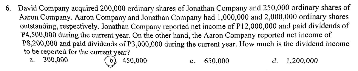 6. David Company acquired 200,000 ordinary shares of Jonathan Company and 250,000 ordinary shares of
Aaron Company. Aaron Company and Jonathan Company had 1,000,000 and 2,000,000 ordinary shares
outstanding, respectively. Jonathan Company reported net income of P12,000,000 and paid dividends of
P4,500,000 during the current year. On the other hand, the Aaron Company reported net income of
P8,200,000 and paid dividends of P3,000,000 during the current year. How much is the dividend income
to be reported for the current year?
a.
300,000
b
450,000
c. 650,000
d.
1,200,000