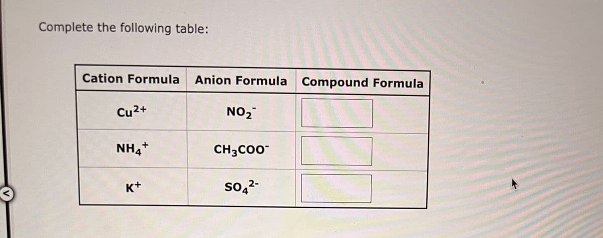 3
Complete the following table:
Cation Formula Anion Formula Compound Formula
Cu²+
NH4+
K+
NO₂
CH3COO™
SO₂²-
2-
