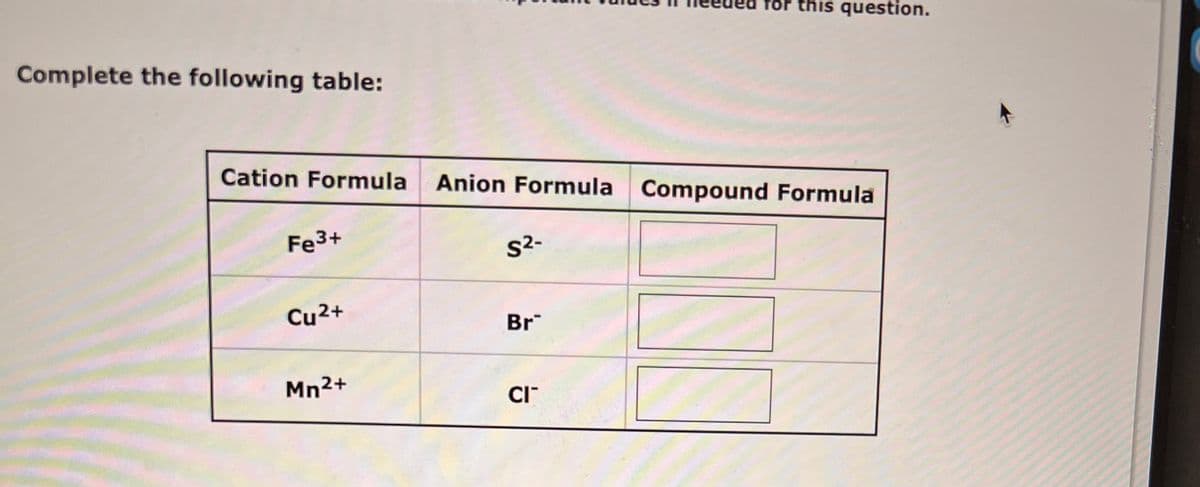 Complete the following table:
Cation Formula Anion Formula Compound Formula
Fe³+
Cu²+
Mn²+
S²-
Br
for this question.
CI™