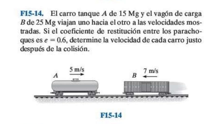 F15-14. El carro tanque A de 15 Mg y el vagón de carga
B de 25 Mg viajan uno hacia el otro a las velocidades mos-
tradas. Si el coeficiente de restitución entre los paracho-
ques es e = 0.6, determine la velocidad de cada carro justo
después de la colisión.
%3D
5 m/s
A
7 m/s
B
F15-14

