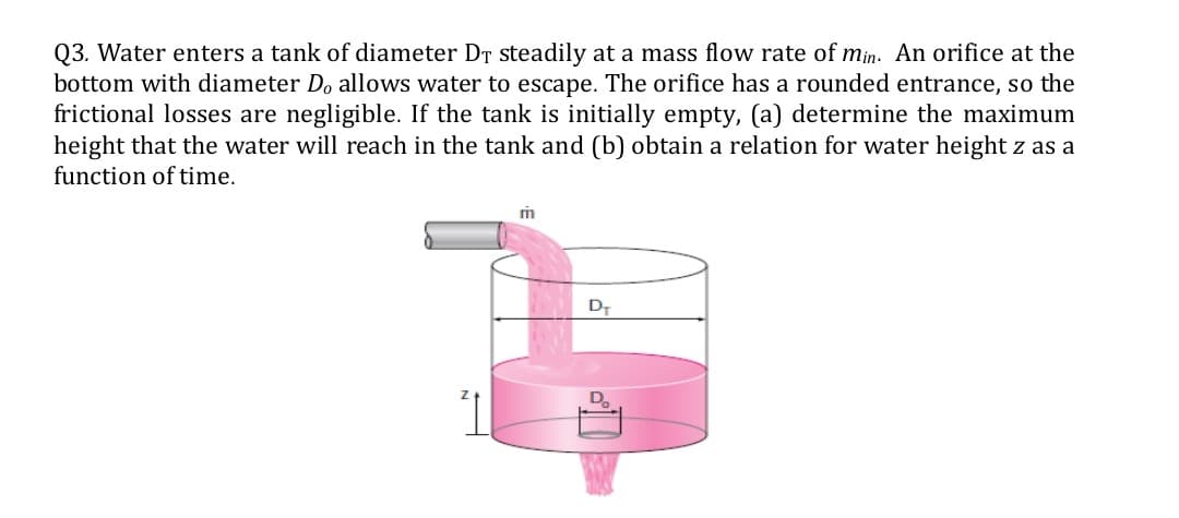 Q3. Water enters a tank of diameter DT steadily at a mass flow rate of min. An orifice at the
bottom with diameter D, allows water to escape. The orifice has a rounded entrance, so the
frictional losses are negligible. If the tank is initially empty, (a) determine the maximum
height that the water will reach in the tank and (b) obtain a relation for water height z as a
function of time.
D,
