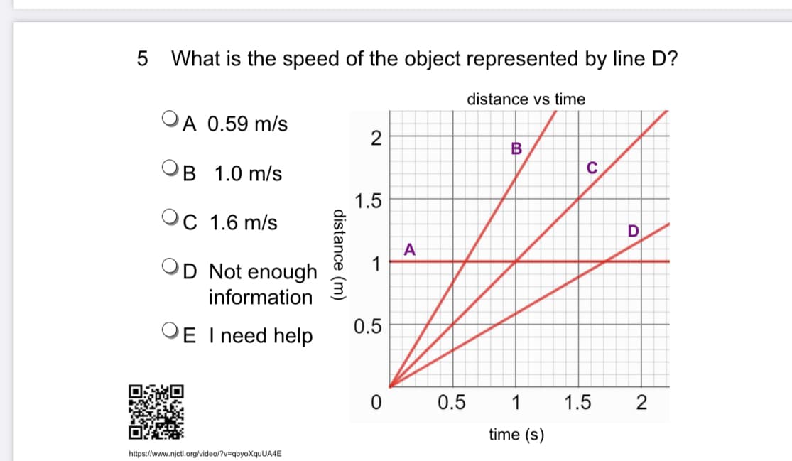5 What is the speed of the object represented by line D?
A 0.59 m/s
B 1.0 m/s
C 1.6 m/s
D Not enough
information
E I need help
https://www.njctl.org/video/?v=qbyoXquUA4E
distance (m)
2
1.5
0.5
A
0 0.5
distance vs time
B
1
time (s)
C
D
1.5 2