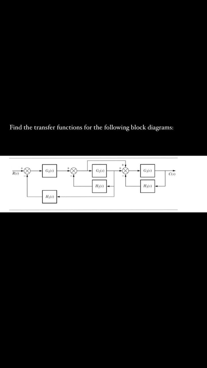 Find the transfer functions for the following block diagrams:
R(s)
G₁(s)
Hj(s)
G₂(s)
H₂(s)
Gr(s)
H₂(s)
C(s)