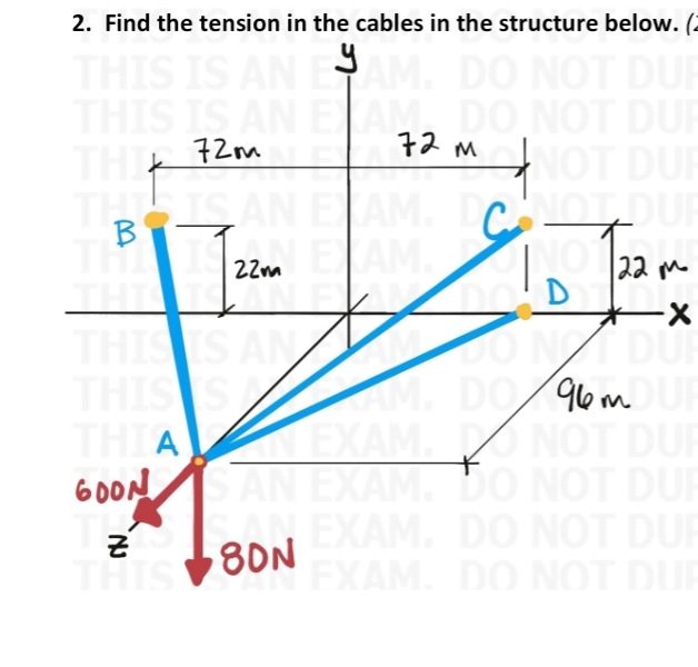 2. Find the tension in the cables in the structure below. (2
THIS IS AN EAM. DO NOT DUR
THIS IS AN EXAM, DO NOT DUR
72m
72 M
NOT DUP
THIS IS AN EXAM.
B
T22JEXAM.
NOT DUR
NOT 22 M
*x
THIS IS AN
BONO DUP
THIS SAM.
THIAN EXAM.
DO 96mDUP
NOT DUR
600NS AN EXAM. DO NOT DUR
SAN EXAM. DO NOT DUP
Tz
THIS80N
ไอ
Z
EXAM.
DO NOT DUR