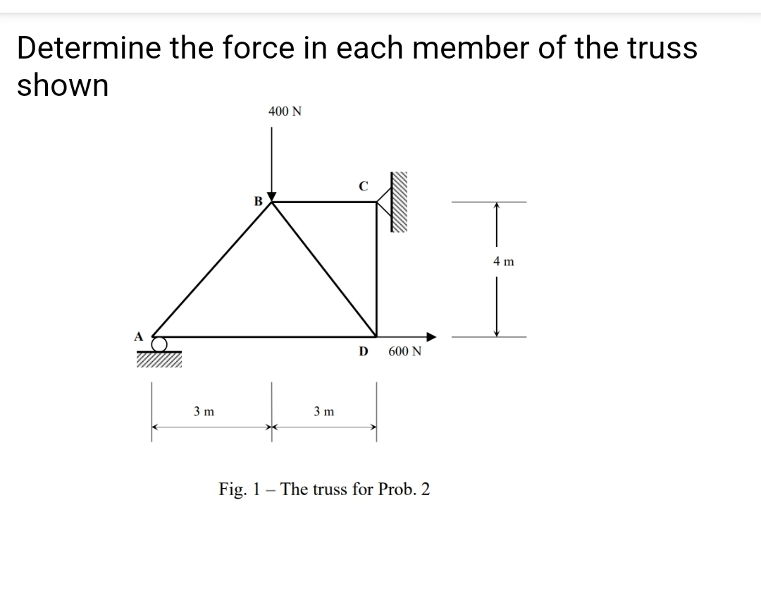 Determine the force in each member of the truss
shown
3 m
B
400 N
3 m
D
600 N
Fig. 1-The truss for Prob. 2
4 m