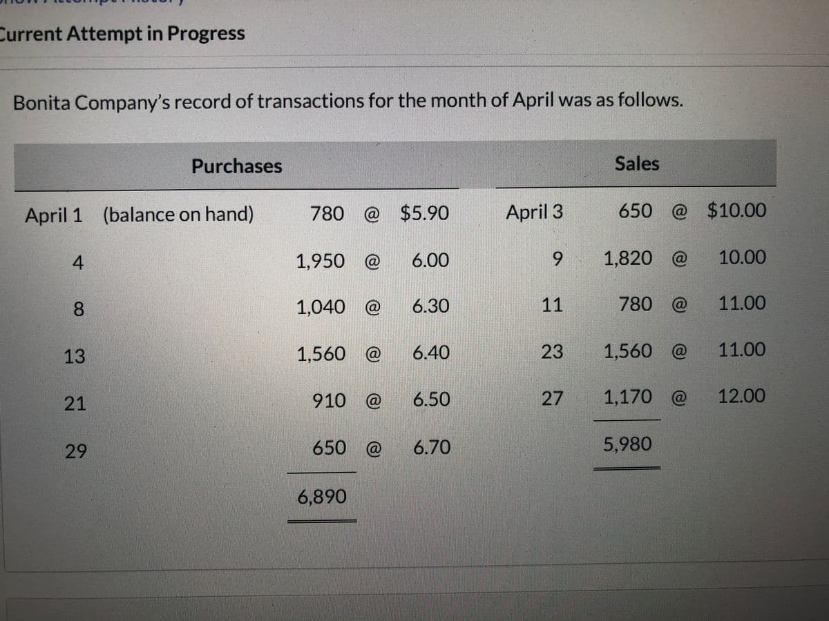 Current Attempt in Progress
Bonita Company's record of transactions for the month of April was as follows.
April 1 (balance on hand)
4
8
13
21
Purchases
29
780 @ $5.90
1,950 @
1,040 @ 6.30
1,560 @
910 @
650 @
6.00
6,890
6.40
6.50
6.70
April 3
9
11
23
Sales
650 @
@ $10.00
1,820 @
780 @
27 1,170 @
5,980
10.00
1,560 @ 11.00
11.00
12.00