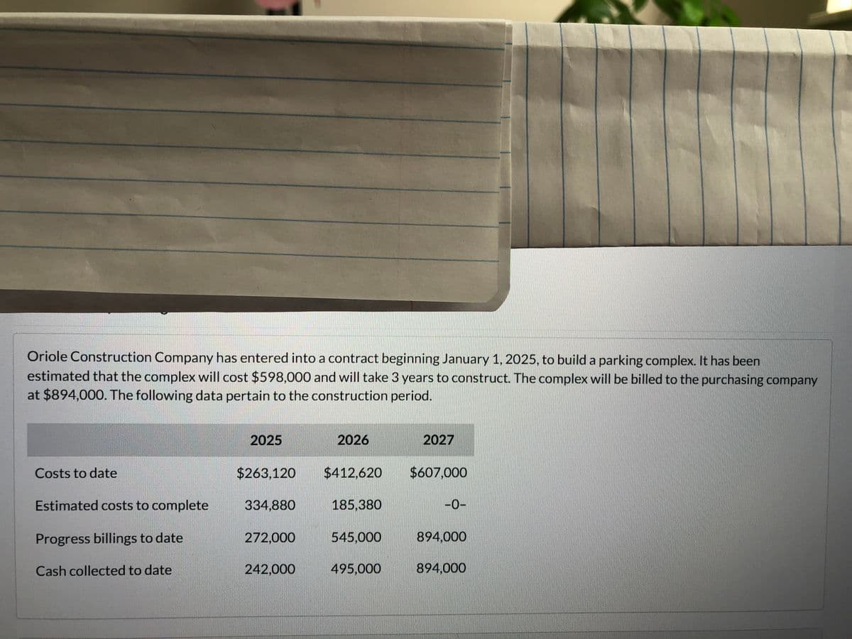 (b)
eTextbook and Media
Using the cost-recovery method, compute the estimated gross profit that would be recognized during each year of the
construction period. (If answer is 0, please enter O. Do not leave any fields blank.)
Gross profit recognized in 2025 $
Gross profit recognized in 2026
Gross profit recognized in 2027
eTextbook and Medial
$
Attempts:
$