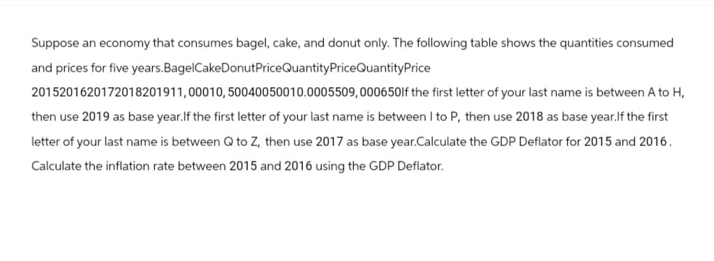 Suppose an economy that consumes bagel, cake, and donut only. The following table shows the quantities consumed
and prices for five years. Bagel Cake Donut Price Quantity Price Quantity Price
2015201620172018201911, 00010, 50040050010.0005509, 000650lf the first letter of your last name is between A to H,
then use 2019 as base year. If the first letter of your last name is between I to P, then use 2018 as base year. If the first
letter of your last name is between Q to Z, then use 2017 as base year.Calculate the GDP Deflator for 2015 and 2016.
Calculate the inflation rate between 2015 and 2016 using the GDP Deflator.