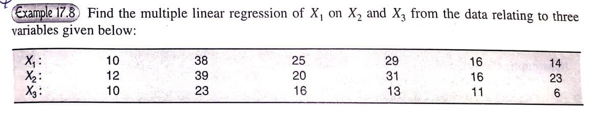 Example 17.8) Find the multiple linear regression of X, on X2 and X3 from the data relating to three
variables given below:
X, :
X2:
X3:
10
38
25
29
16
14
12
39
20
31
16
23
10
23
16
13
11

