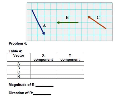 B
A
Problem 4:
Table 4:
Vector
Y
component
component
A
B
C
R
Magnitude of R:
Direction of R:
