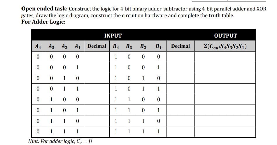 Open ended task: Construct the logic for 4-bit binary adder-subtractor using 4-bit parallel adder and XOR
gates, draw the logic diagram, construct the circuit on hardware and complete the truth table.
For Adder Logic:
INPUT
OUTPUT
A4
A3 A2
A1 Decimal B4 B3
B2
B1
Decimal
E(CoutS4S3S2S1)
1
1
1
1
1
1
1
1
1
1
1
1
1
1
1
1
1
1
1
1
1
1
1
1
1
1
1
1
1
1
Hint: For adder logic, Co = 0
