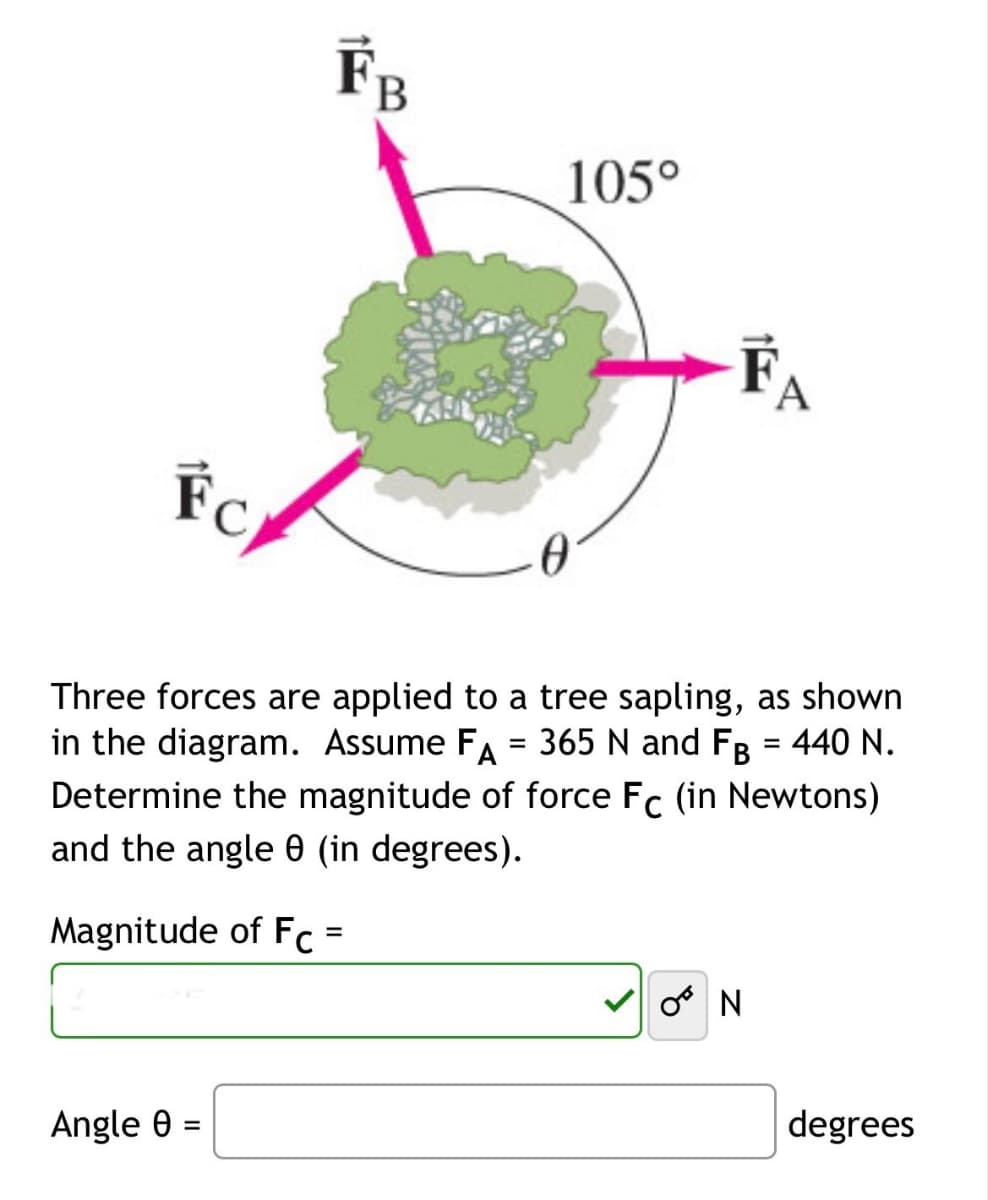 FB
105°
FA
FC
Ꮎ
Three forces are applied to a tree sapling, as shown
in the diagram. Assume FA = 365 N and FB = 440 N.
Determine the magnitude of force Fc (in Newtons)
and the angle 0 (in degrees).
Magnitude of Fc =
ON
Angle 0 =
degrees